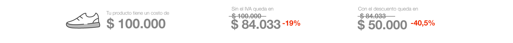 Ejemplo